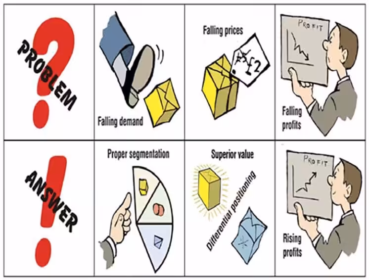 image 1 | market segmentation