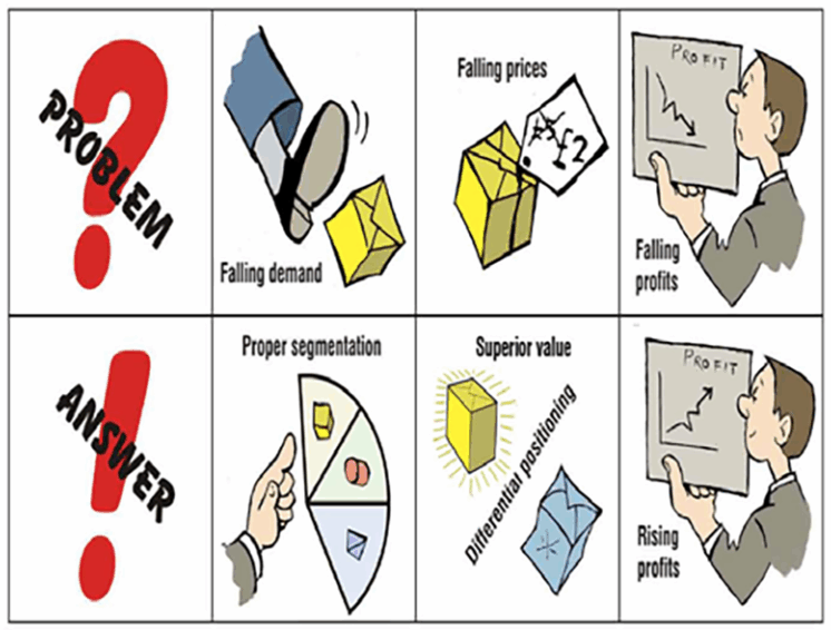 image 1 | market segmentation